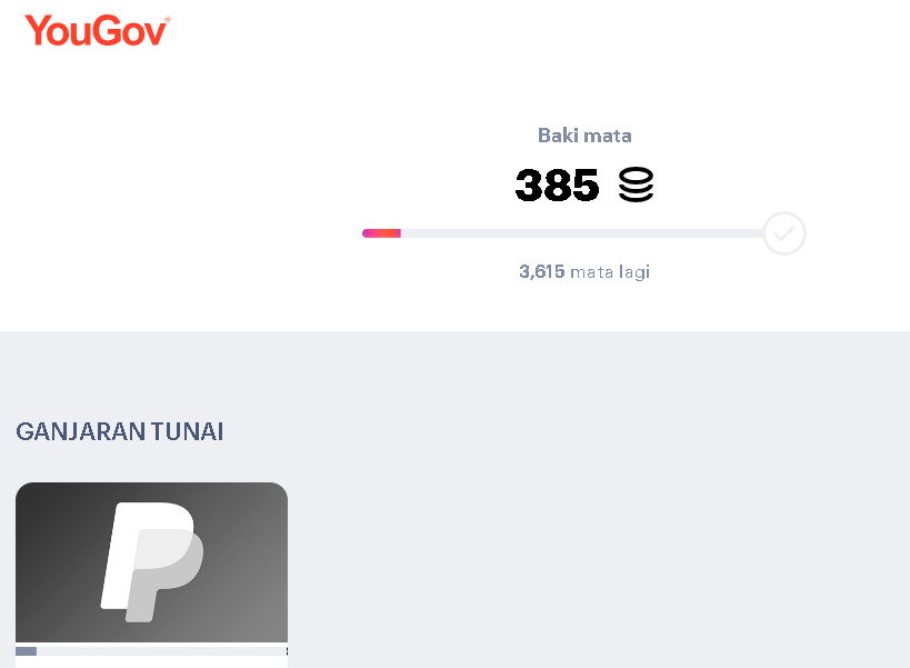 yougov point